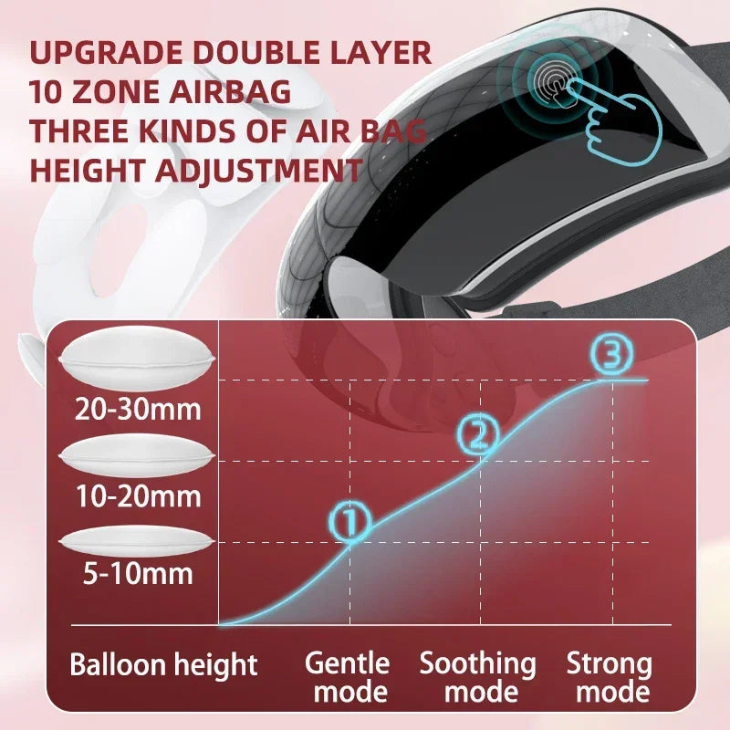 Electric Eye Massager with Heat