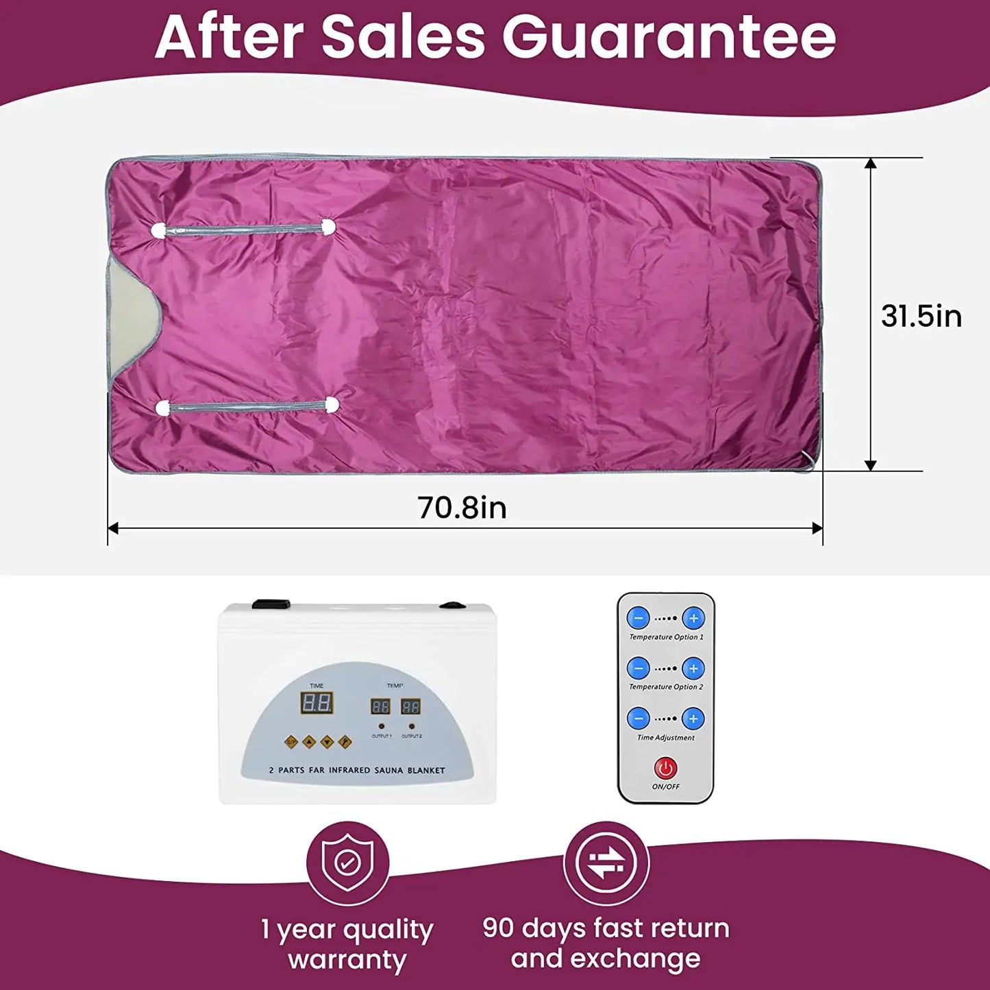 2-Zone Thermal Sauna Blanket