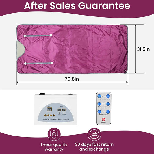 2-Zone Thermal Sauna Blanket