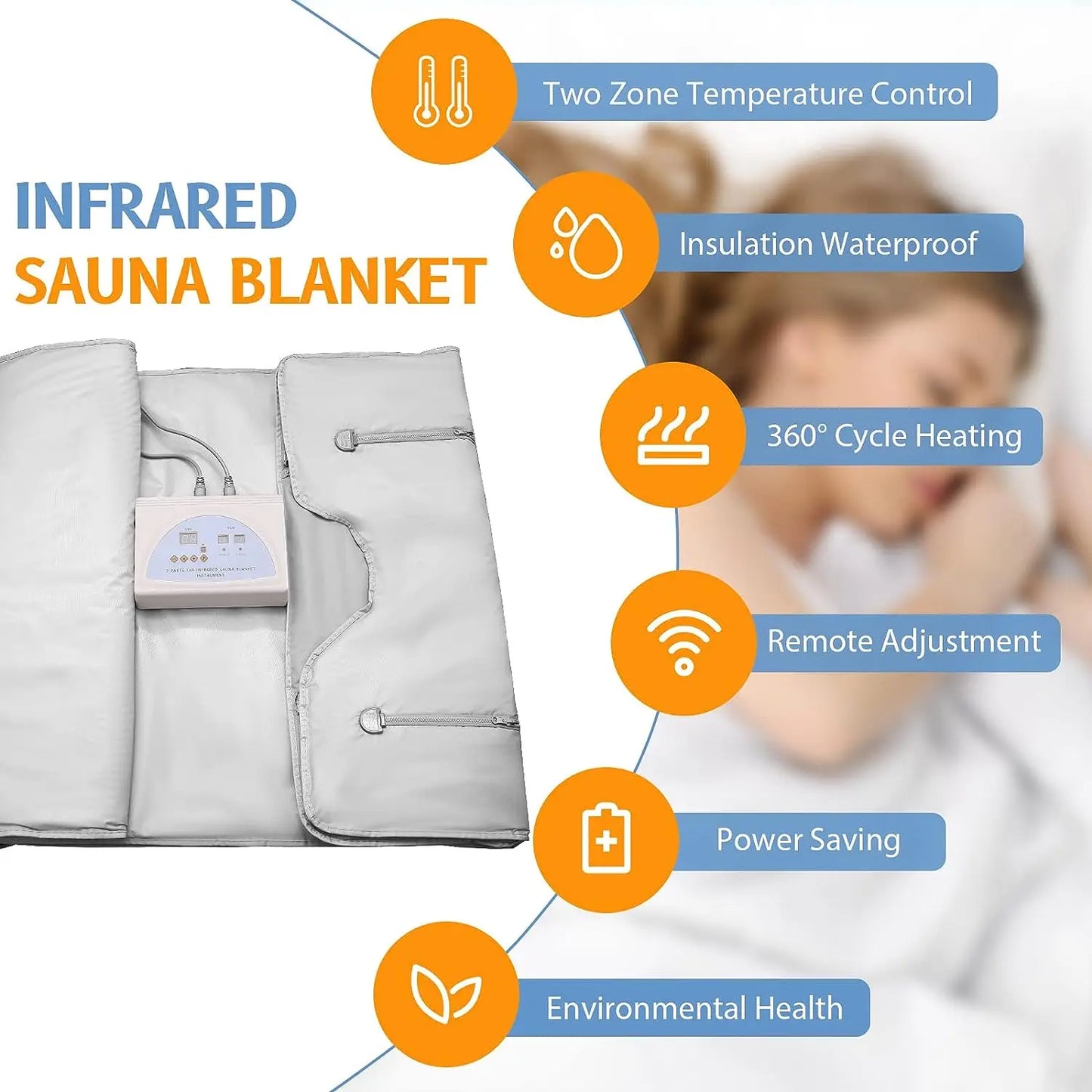 2-Zone Thermal Sauna Blanket