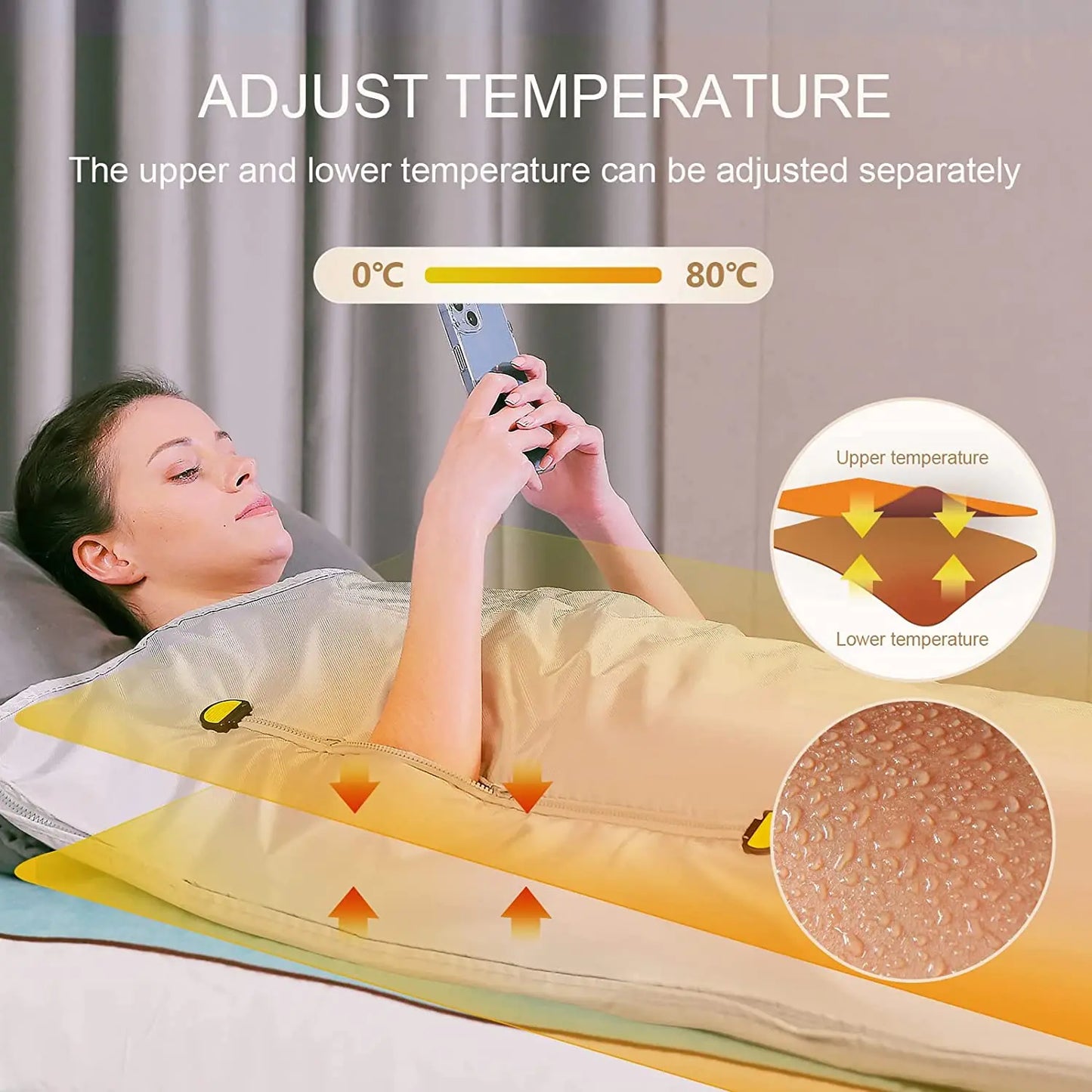 2-Zone Thermal Sauna Blanket